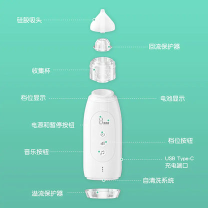Electric Nasal Aspirator for Infants with Self-Cleaning